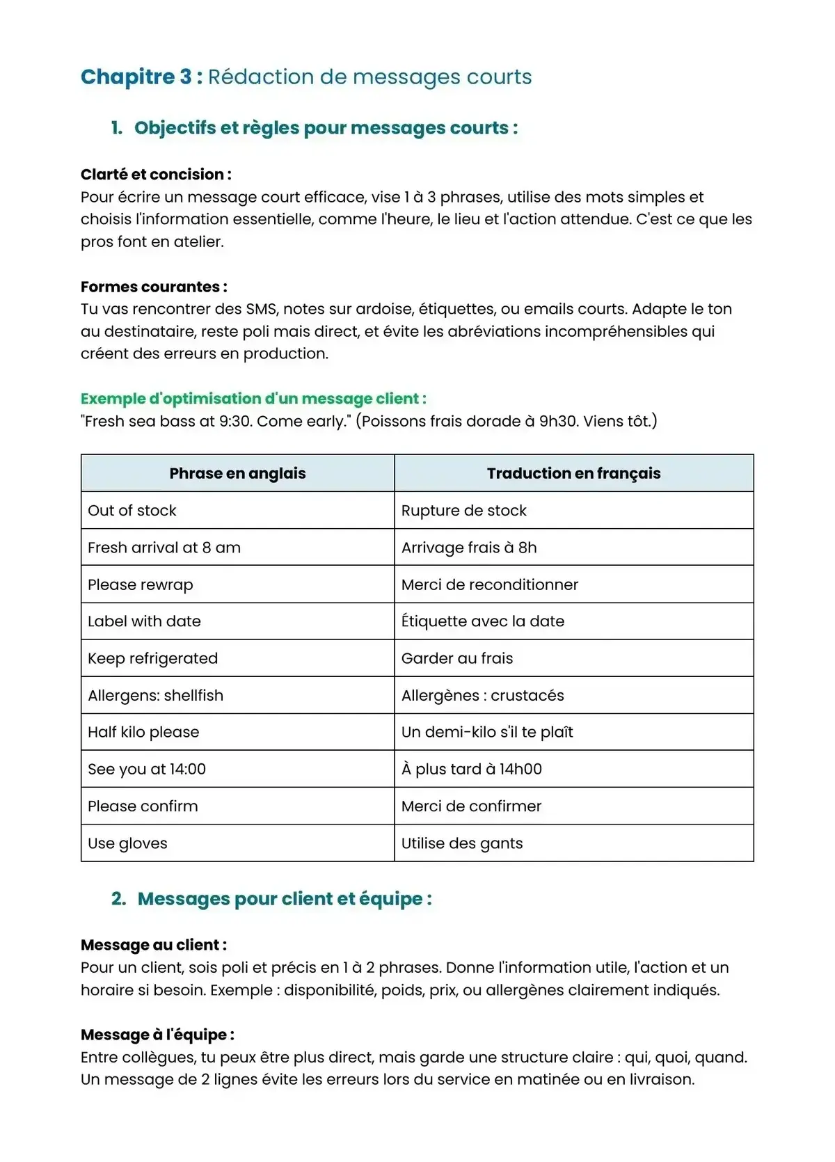 Example Fiche de Révision Bac Pro PET
